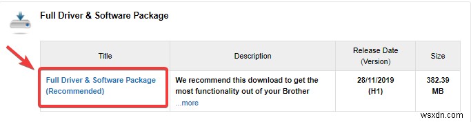 Brother Printer Unable to Print Problem