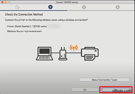 Canon Wireless Printer SetUp For Windows & MAC (Pictures Included)
