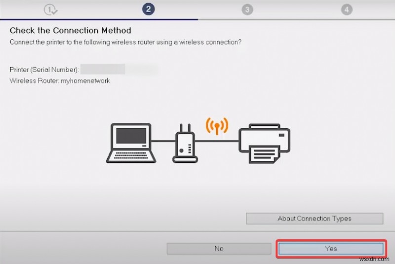 Download & Install Canon MG5270 Printer Drivers – Installation Guide