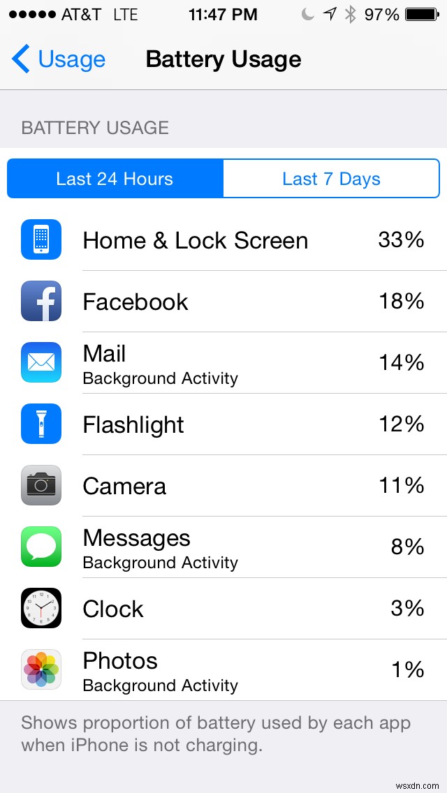 30 Days Of iOS Tips: See Which Apps Are Draining Your Battery