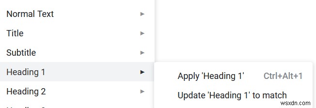 63 Best Google Docs Keyboard Shortcuts