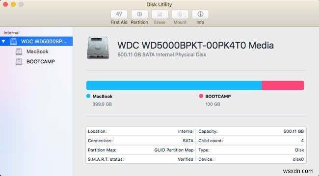 Mac Equivalents of Windows Programs and Features