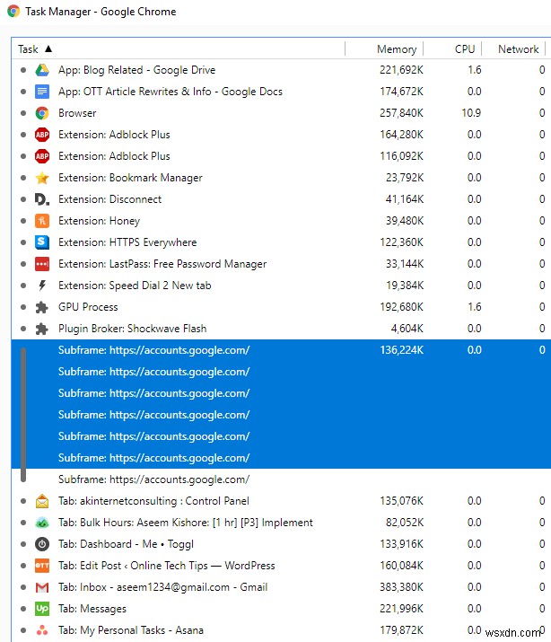 Google Chrome Memory Usage/Memory Leak Issues?