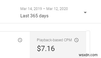 How To Get 4,000 Watch Hours On YouTube