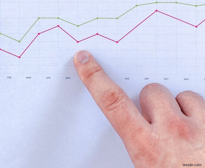 How To Get 4,000 Watch Hours On YouTube