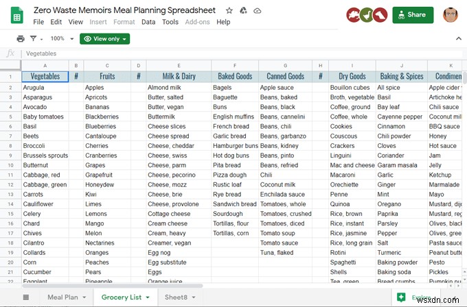 14 Practical Google Sheets Templates For Everyday Use