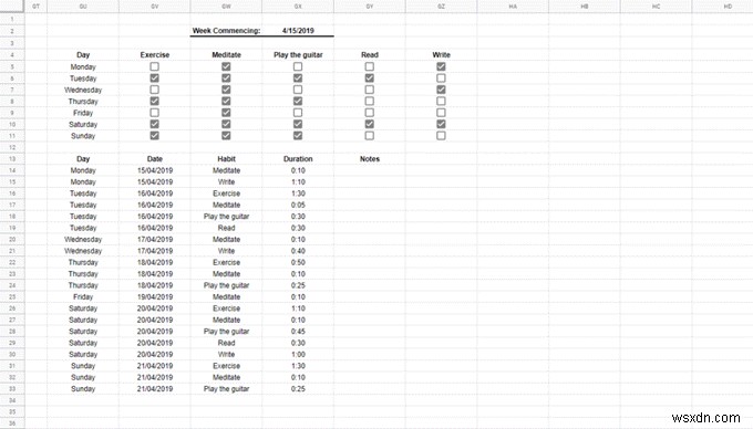 14 Practical Google Sheets Templates For Everyday Use