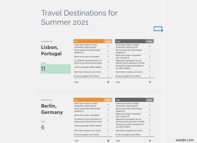 14 Practical Google Sheets Templates For Everyday Use