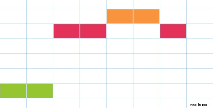 Chrome Music Lab: How To Make Cool Music & Sounds
