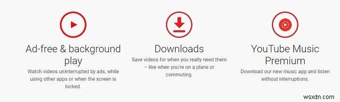 What Is YouTube Premium and Is It Worth It?