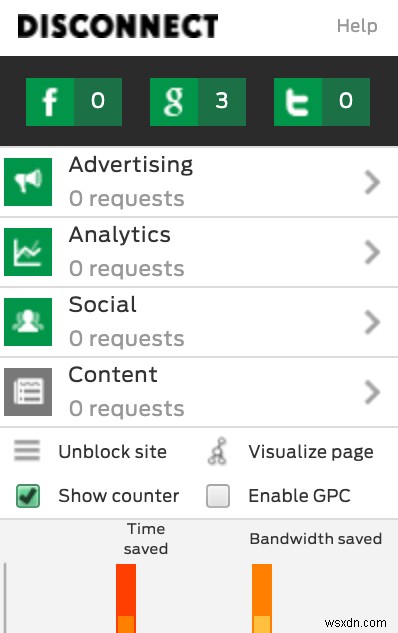 10 Best Security Extensions for Google Chrome