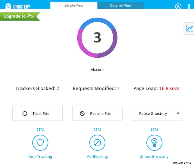 10 Best Security Extensions for Google Chrome