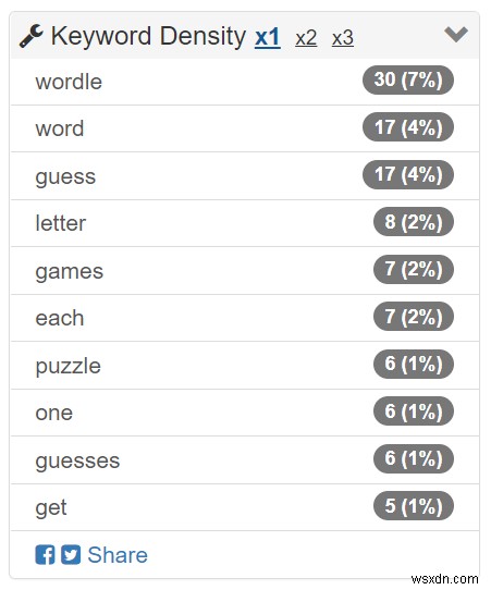 7 Ways to See Live Word Count in Google Docs