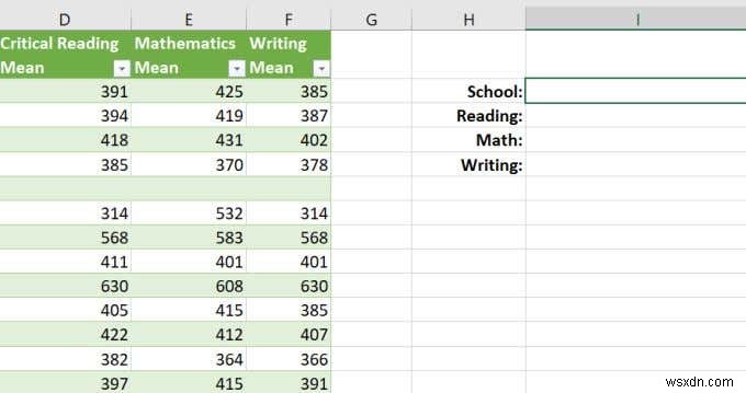 How to Use VLOOKUP in Excel
