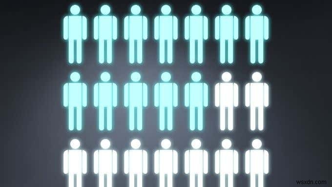 How to Calculate Variance in Excel