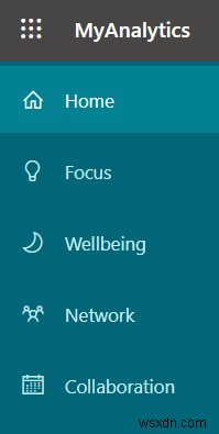What Is Microsoft MyAnalytics and How to Use It?