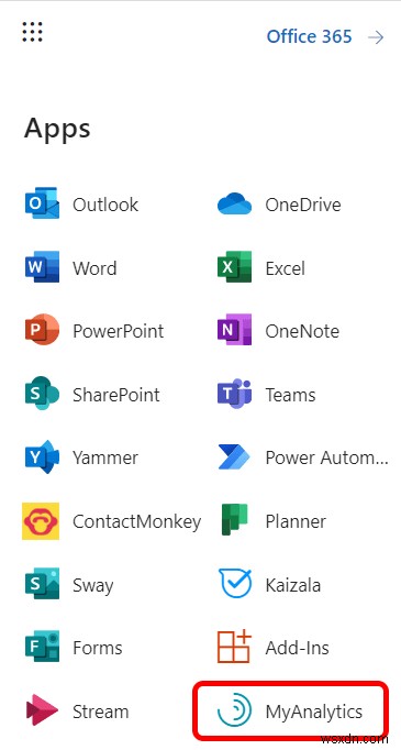 What Is Microsoft MyAnalytics and How to Use It?