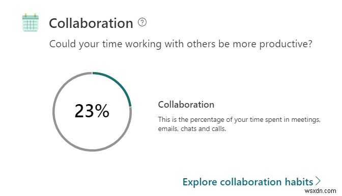What Is Microsoft MyAnalytics and How to Use It?