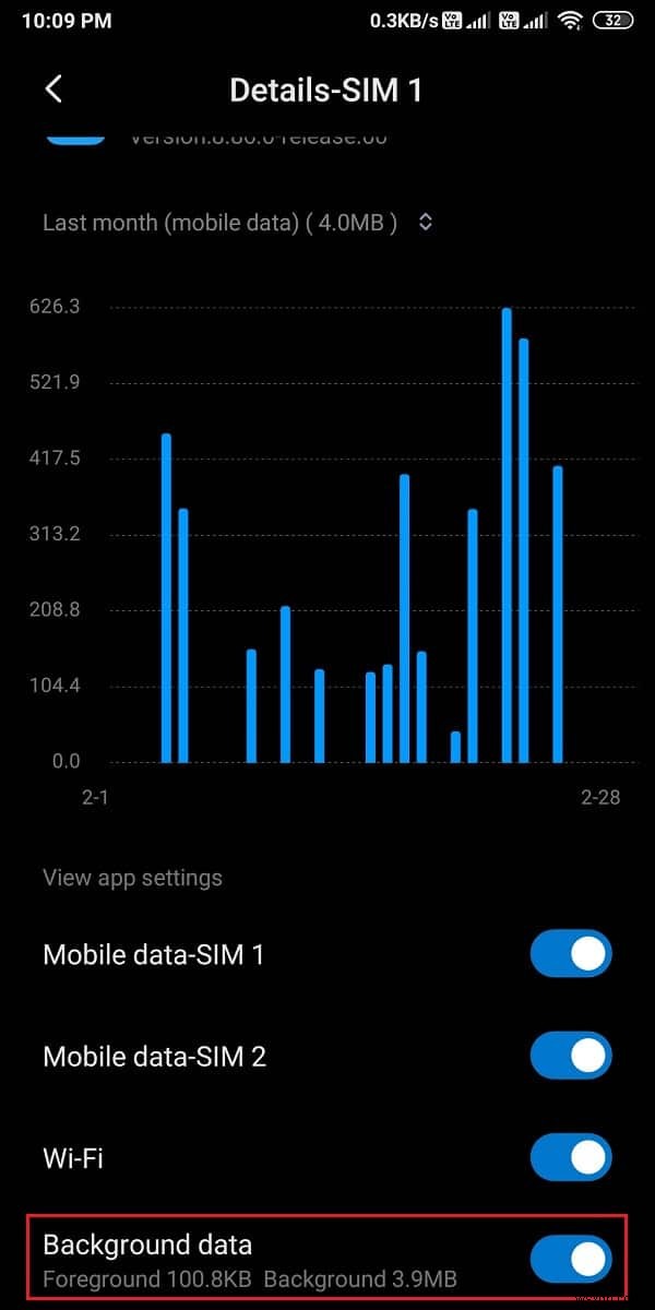 How To Fix Twitter Notifications Not Working