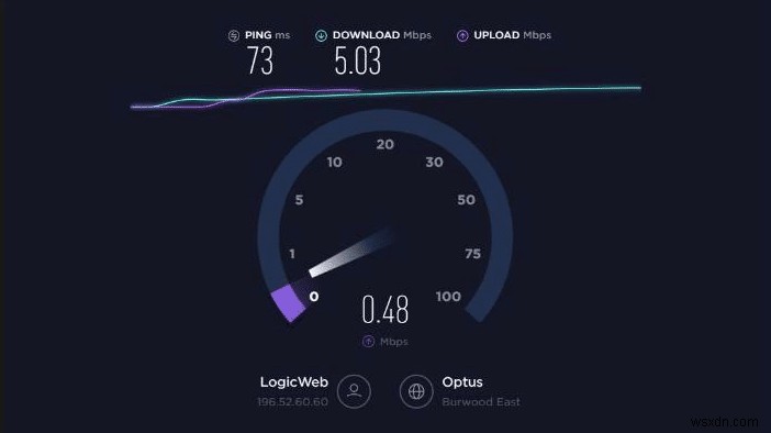 How to Fix Messages Not Working on Mac