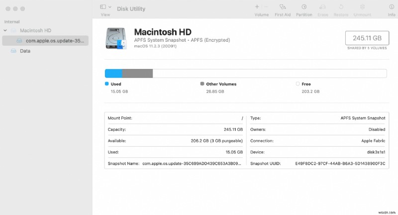 Fix This Item Is Temporarily Unavailable Error