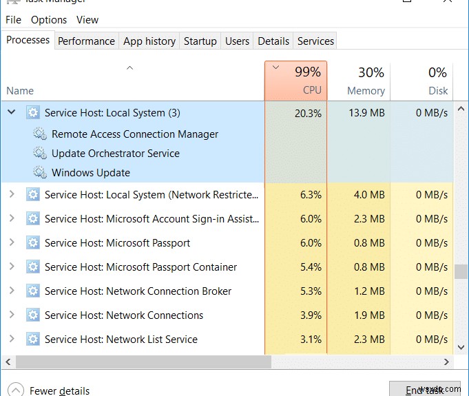 Fix High CPU Usage by Service Host: Local System
