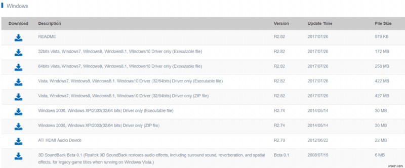 Fix Realtek High Definition Audio Driver Issue