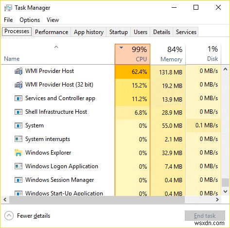 Fix WMI Provider Host High CPU Usage [Windows 10]