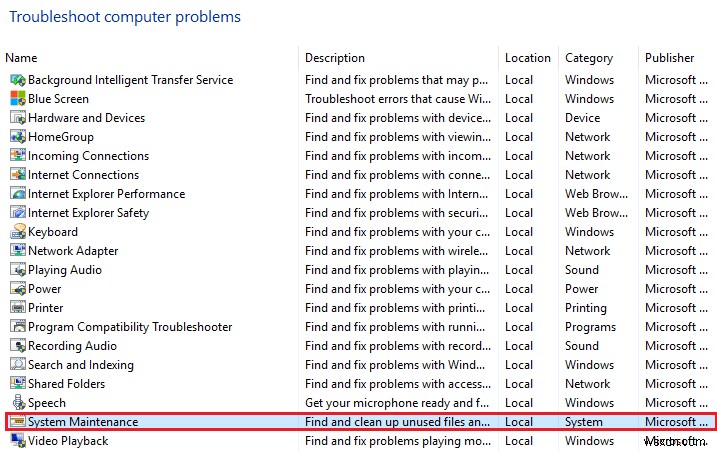 Fix WMI Provider Host High CPU Usage [Windows 10]
