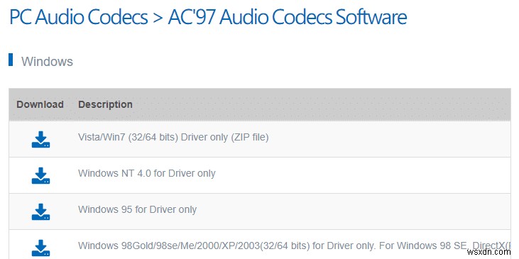 How to Update Realtek HD Audio Drivers in Windows 10