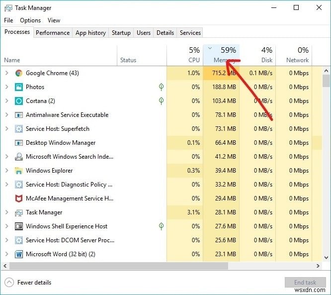 Kill Resource Intensive Processes with Windows Task Manager (GUIDE)