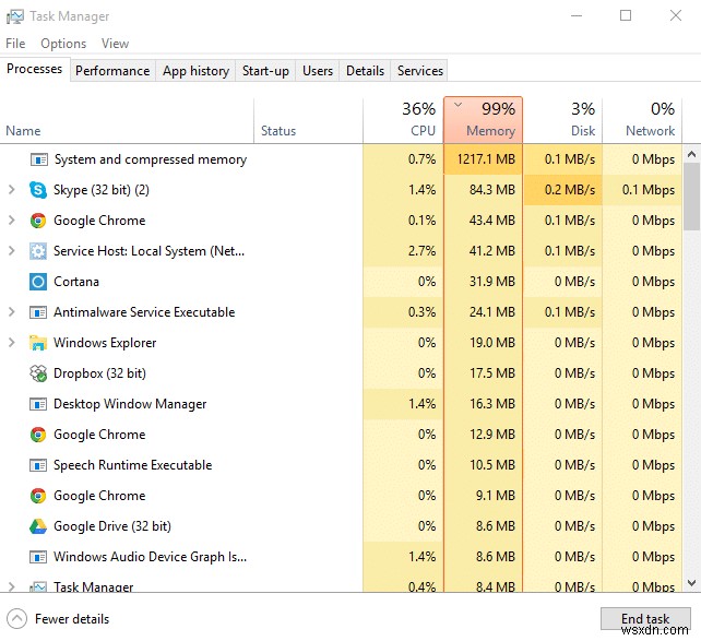 Kill Resource Intensive Processes with Windows Task Manager (GUIDE)