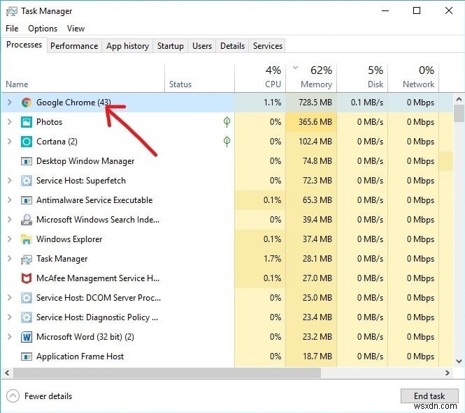 Kill Resource Intensive Processes with Windows Task Manager (GUIDE)