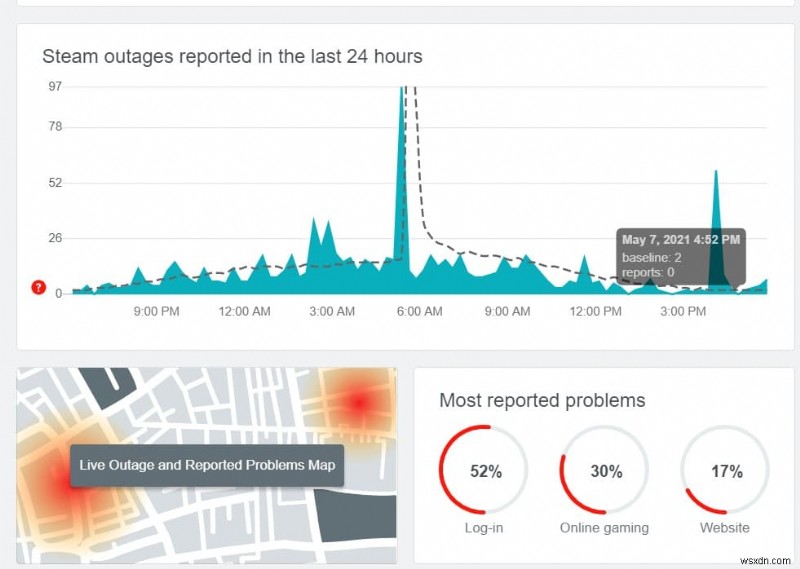 Fix Steam is Having Trouble Connecting to Servers