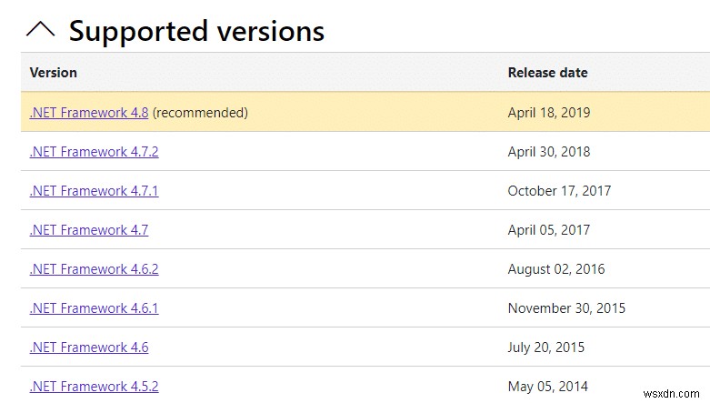 Fix Event 1000 Application Error in Windows 10