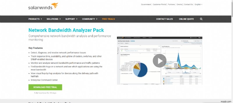 16 Best Free Network Monitoring Software for Windows 10