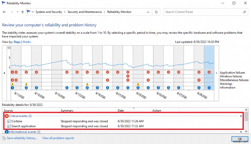 Fix Scripted Diagnostics Native Host Not Working