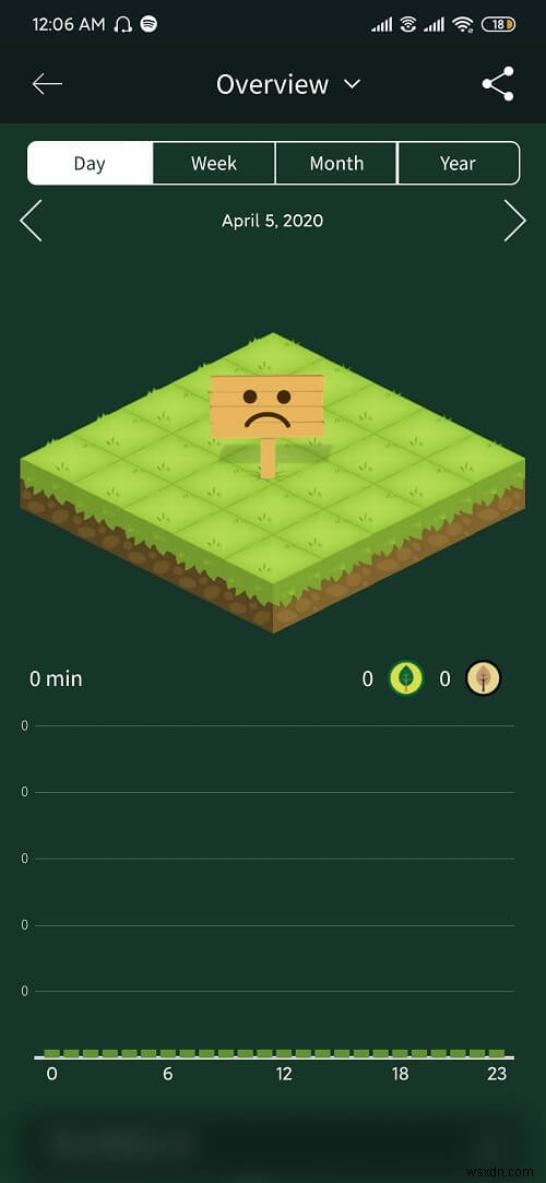 3 Ways to Check Screen Time on Android