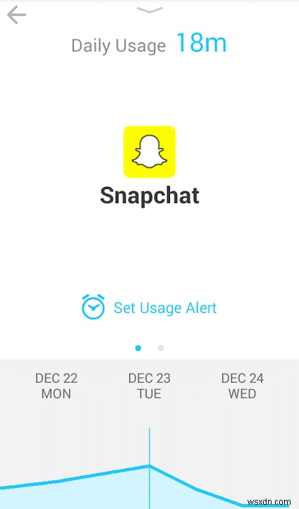 3 Ways to Check Screen Time on Android