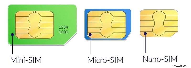 Fix No SIM Card Detected Error On Android