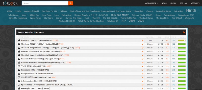 Top 10 Torrent Sites To Download Android Games