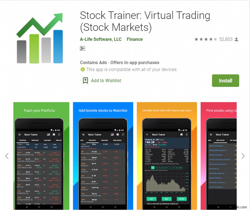 11 Incredible Apps For Stock Market Trading