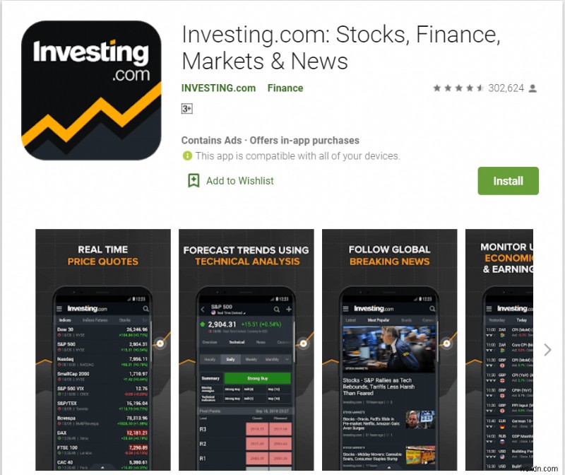 11 Incredible Apps For Stock Market Trading