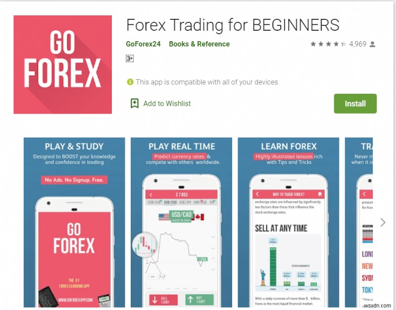 11 Incredible Apps For Stock Market Trading