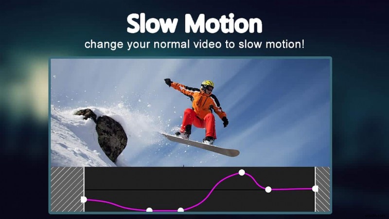 How to Record Slow-motion Videos on Any Android Phone?