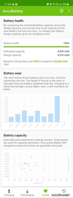 How to Check Battery Health on Android