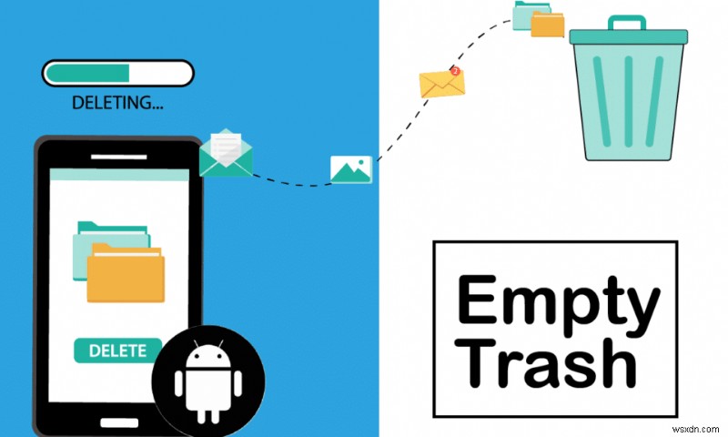7 Quick Ways to Empty Trash on Android