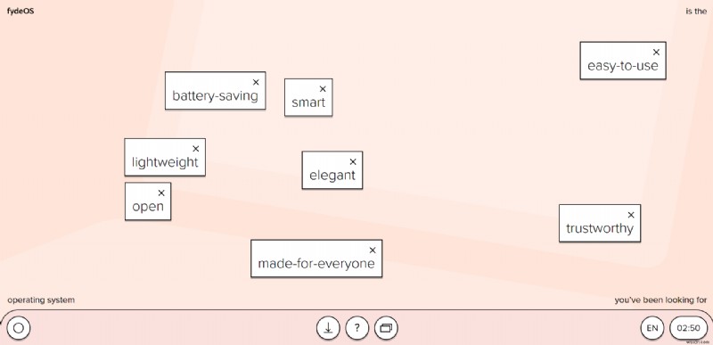 12 Best Android OS for PC