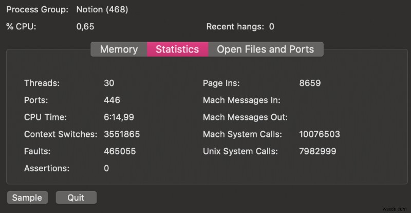 How to Open Task Manager on Mac – Apple Shortcut Tutorial