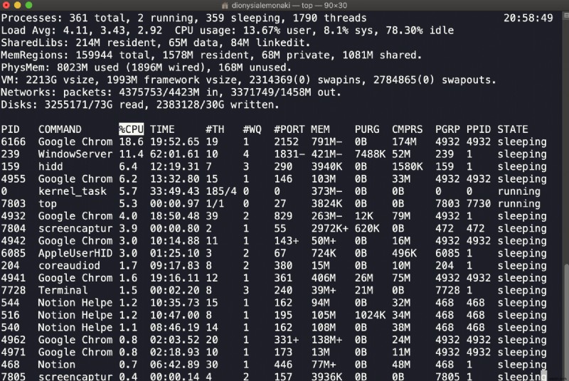 How to Open Task Manager on Mac – Apple Shortcut Tutorial